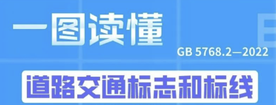 最新变化！司机注意！