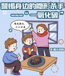 取暖防寒 谨防一氧化碳中毒