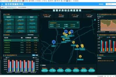 数字赋能开启供水“智慧”时代