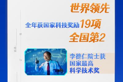 看！总书记嘱托化作6张“荆”彩答卷