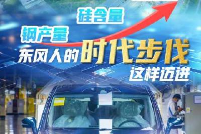 钢产量→硅含量→碳排量 东风人的时代步伐这样迈进