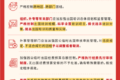 纪法百科·一图读懂应知应会党纪法规  《党政机关厉行节约反对浪费条例》