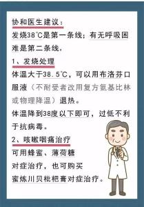 危险！病毒存活可达5天，出现这些症状必须去医院！