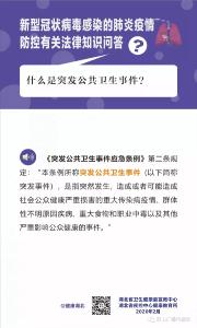 有关新型冠状病毒感染肺炎疫情防控法律知识，都在这23问里……