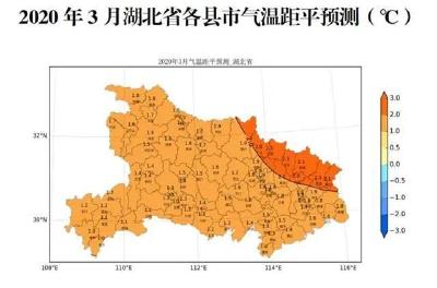 最新研判：3月湖北易现极端天气或增加疫情防控难度