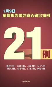 严防严控！新增确诊69例，其中境外输入21例、本土48例