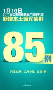 严控！新增确诊103例，其中本土病例85例