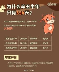 注意！少了30天！
