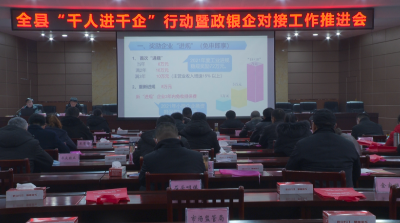 千人进千企   政银企对接  夺取开门红    一图了解我县扶持推进实体经济发展政策精神