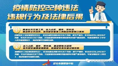 注意！疫情防控22种违法违规行为及法律后果！