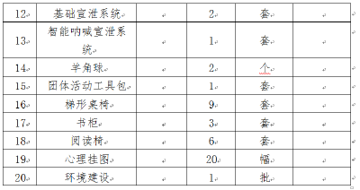 枝江市丹阳小学项目比价邀请公告