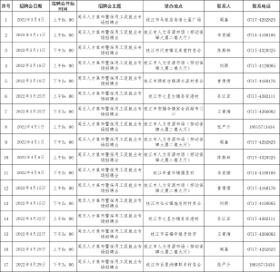 17个专场招聘，就等你了！