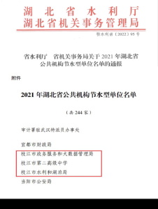 枝江市三家单位获评“省级公共机构节水型单位”荣誉称号