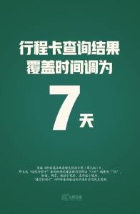 今起，行程卡又有新变化！