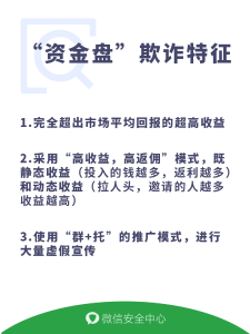 【教你识别骗局】谨防高额回报投资骗局 ，远离