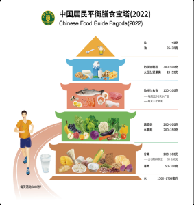 天天只吃素不吃肉，大脑会发生什么可怕变化？