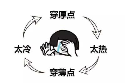 枝江一周天气预报来了（9月26日～10月2日）气温变幅较大，注意添衣～