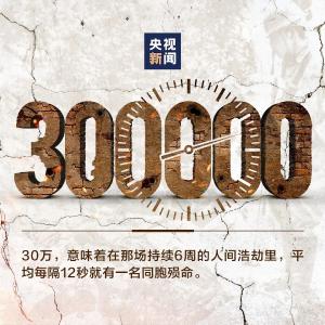 300000，意味着什么？