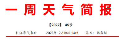 枝江一周天气预报来了（12月5～11日）气温缓慢回升