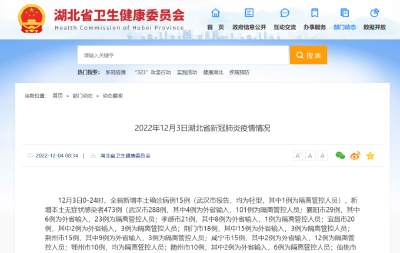 2022年12月3日湖北省新冠肺炎疫情情况