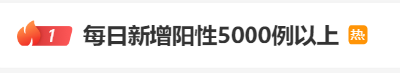 每天新增5000例以上！仍需做好防护