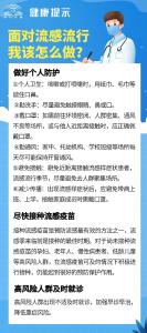 流感趋势如何发展？听听专家说→