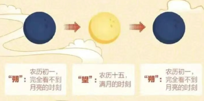 “两个春节”冲上热搜！网友热议：会不会放两次假