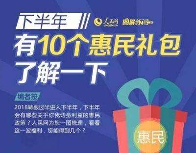 下半年有10个惠民礼包，了解一下