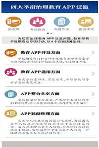 @家长老师，这事八部门发话了！
