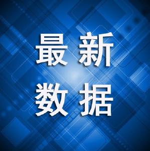 襄阳市新型冠状病毒感染的肺炎防控指挥部办公室疫情通报（5）