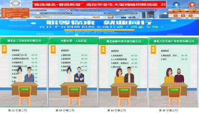我市企事业单位积极参加高校毕业生网络招聘会