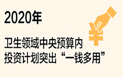 中央预算内投资下达456.6亿元 加强公共卫生防控救治能力建设