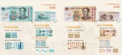 “一转二摸三透光”，三招教你识别新钞
