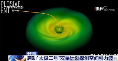 中科院启动“太极二号”双星计划探测空间引力波
