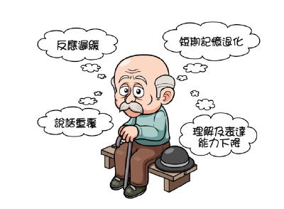 纳米颗粒精准投药 可延缓阿尔茨海默病进程
