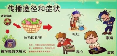 注意！进入10月，这些疾病需严防！