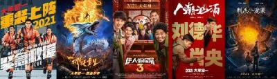 电影院复工百天：票房120亿+，你参与了多少？