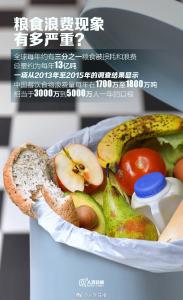 世界粮食日，拒绝“舌尖上的浪费”