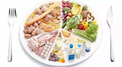 加强“食育”很有必要