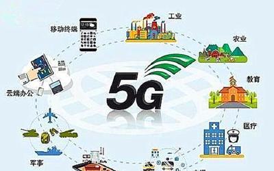 工信部：我国已建成5G基站近70万个 终端连接数超1.8亿