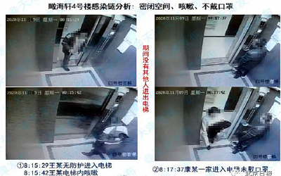 破案了！不同楼栋8人确诊，皆因一个漏洞