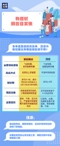 每个人都应警惕！冬季，此事不可大意