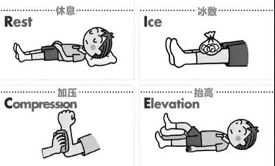 天冷更易崴脚 别让脚脖子“僵”住