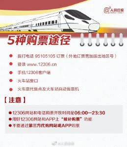 后天起，春运车票开抢！攻略→