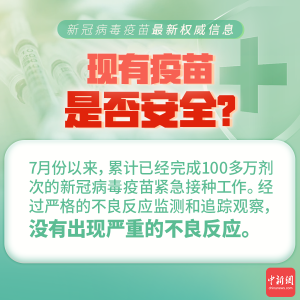 关于新冠病毒疫苗，八问八答
