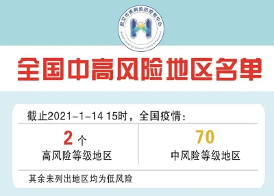 春节返乡是否需要隔离？各地最新情况汇总来了