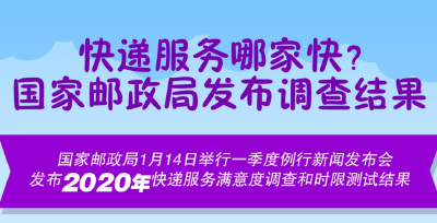快递服务哪家快？官方发布调查结果→