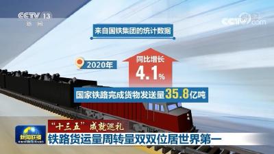 “十三五”期间 铁路货运量周转量双双位居世界第一