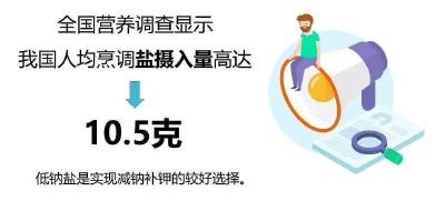 你家的盐该换了吗？低钠盐、无碘盐…各种盐该怎么选？