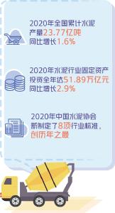 水泥“量价齐稳”需坚持错峰生产 
